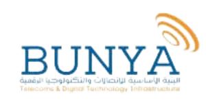 Bunya